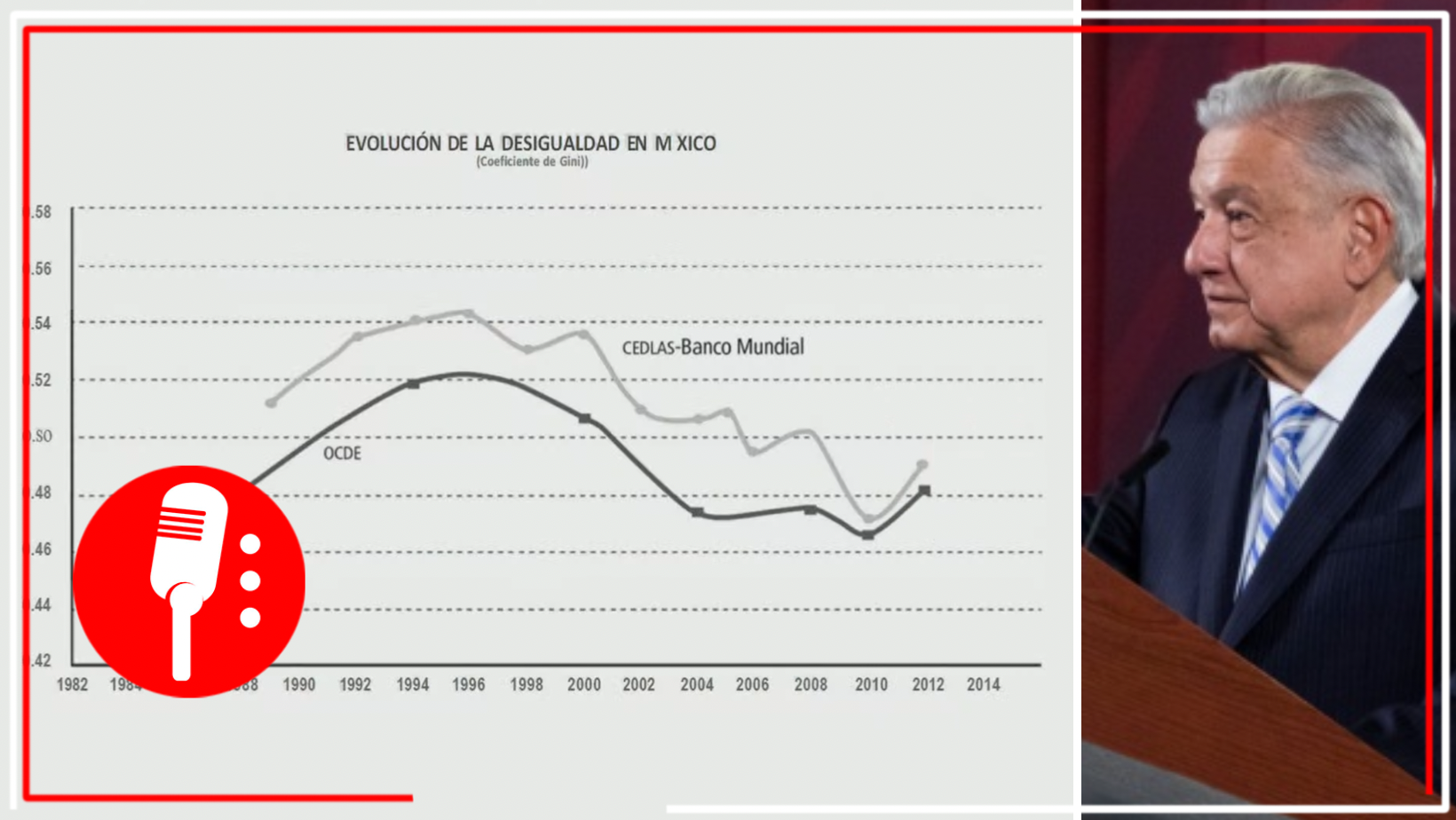 Había una campaña preparando el terreno para justificar la privatización: López Obrador