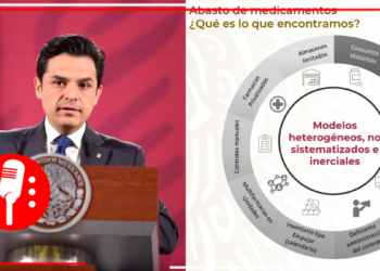 En 2022 se surtieron el 95 por ciento de las recetas: IMSS