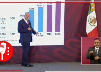 Deberían ofrecer disculpas: AMLO muestra como neoliberales desplomaron extracción de crudo y como la 4T está salvando Pemex