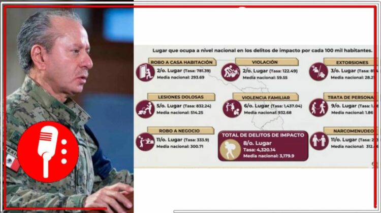Imágenes tomadas de www.elfinanciero.com.mx y cuenta de Twitter @OnceNoticiasTV