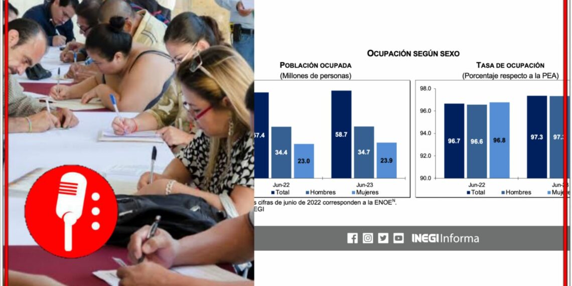 Imagenes tomadas de @INEGI_INFORMA y jalisco.gob.mx