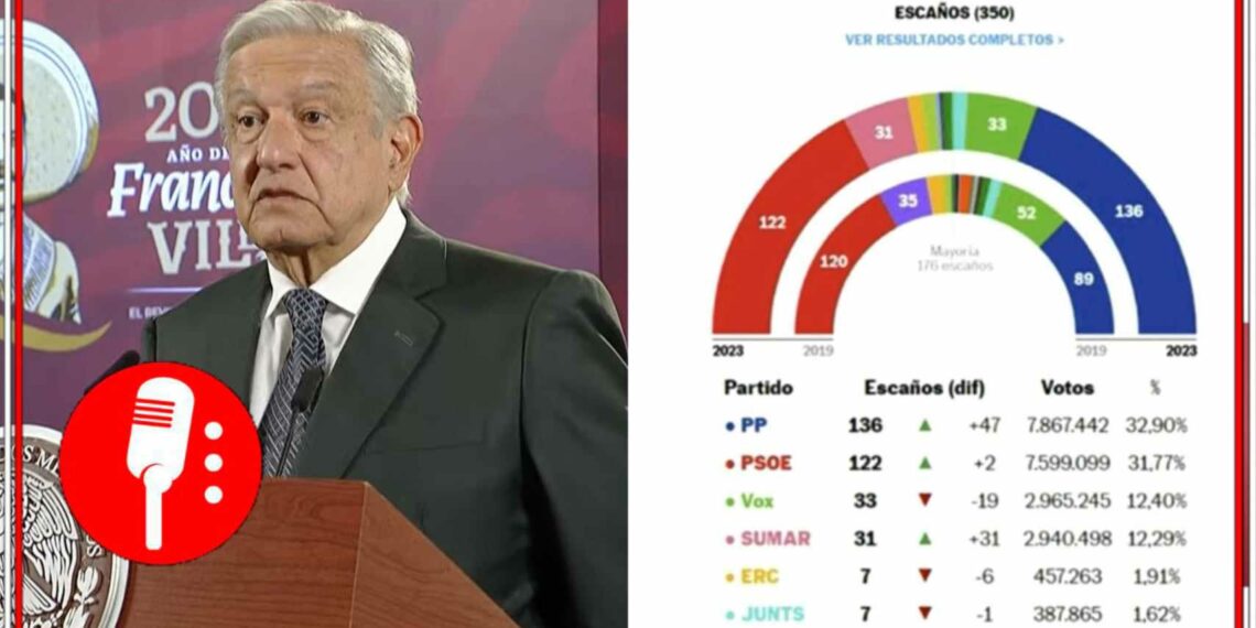 Imagenes tomadas de la cuenta de Twitter @SPRInforma