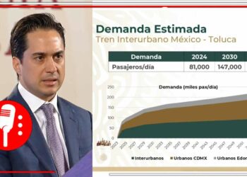 Director de Banobras informó sobre las novedades del Tren Interurbano México-Toluca (VIDEO)