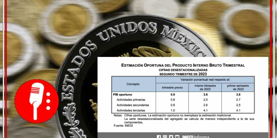 Imágenes tomadas de @INEGI_INFORMA y estrategia-sustentable.com