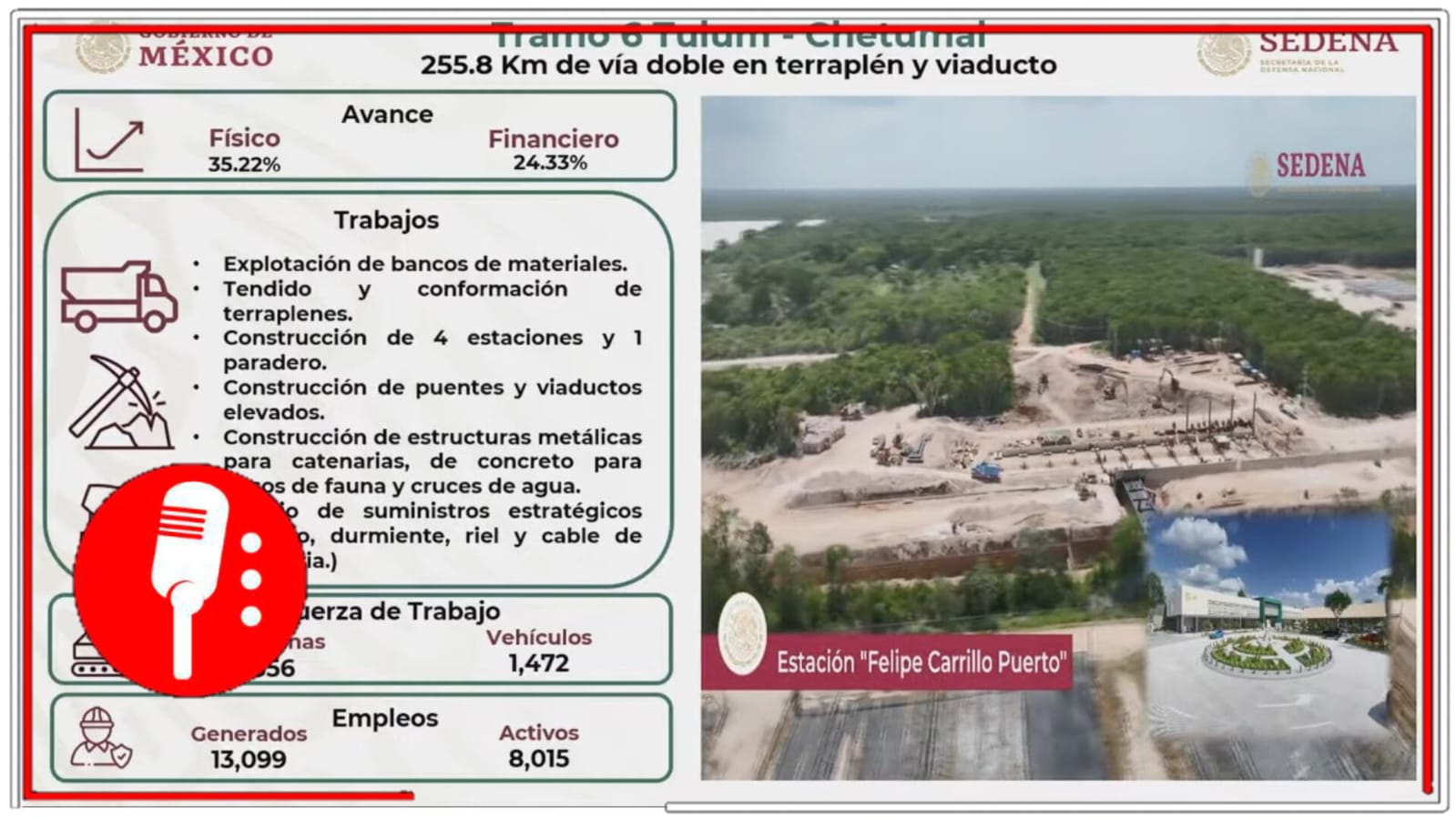 Tramos 5 Norte, 6 y 7 del Tren Maya serán concluidos en diciembre de este año y han generado más de 40 mil empleos (VIDEO)