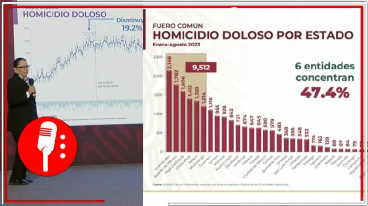 Imágenes: @canalcatorcemx