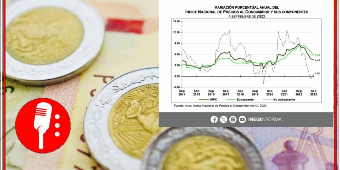 Imágenes: www.bbc.com y @INEGI_INFORMA