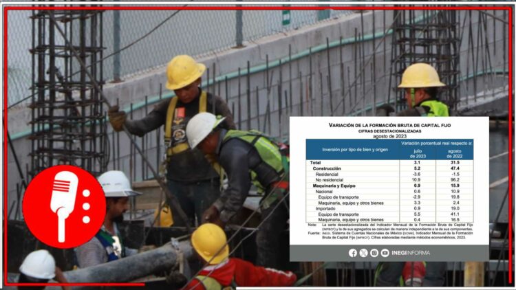 Imágenes: www.elsoldehermosillo.com.mx y @INEGI_INFORMA