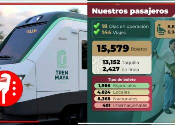 El Tren Maya conecta personas y comparte emociones: a pocas semanas de haber sido inaugurado, el megaproyecto de la 4T ha realizado 144 viajes con más de 15 mil pasajeros (VIDEO)