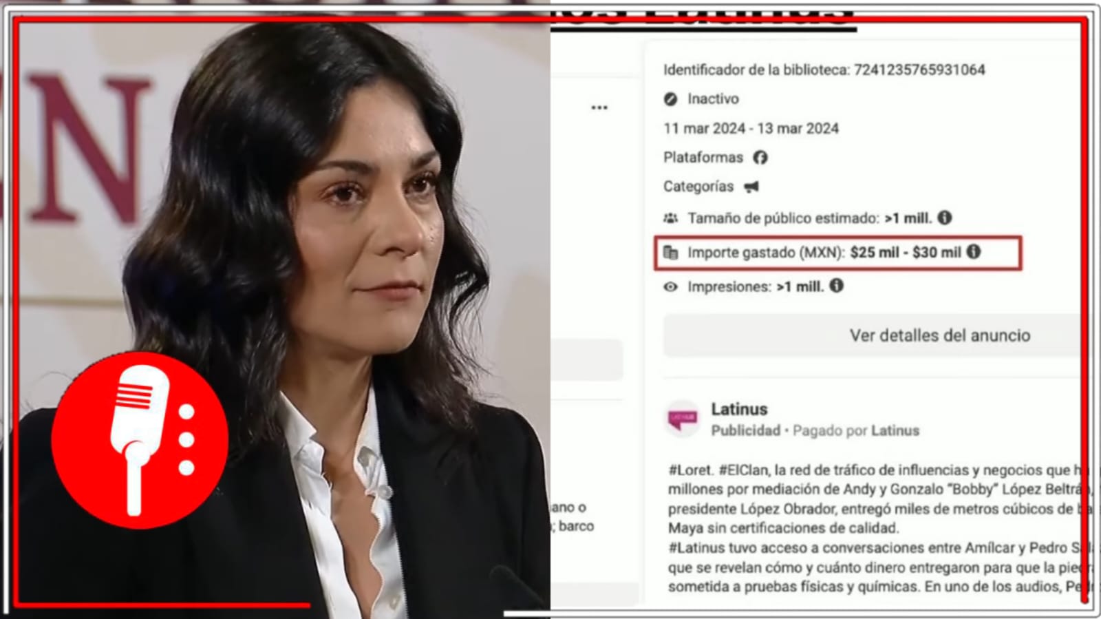 De enero a abril de 2024, se han gastado medio millón de pesos en 214 anuncios contra la 4T en 100 paginas; el 65% del contenido proviene de Loret de Mola y Latinus