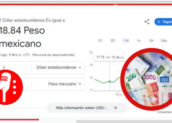 ¡El súperpeso demuestra su resiliencia!: Después del “lunes negro”, la moneda nacional se repone y se posiciona en 18.84 unidades por dólar