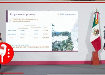 Vivienda para el Bienestar: miles de beneficiarios
