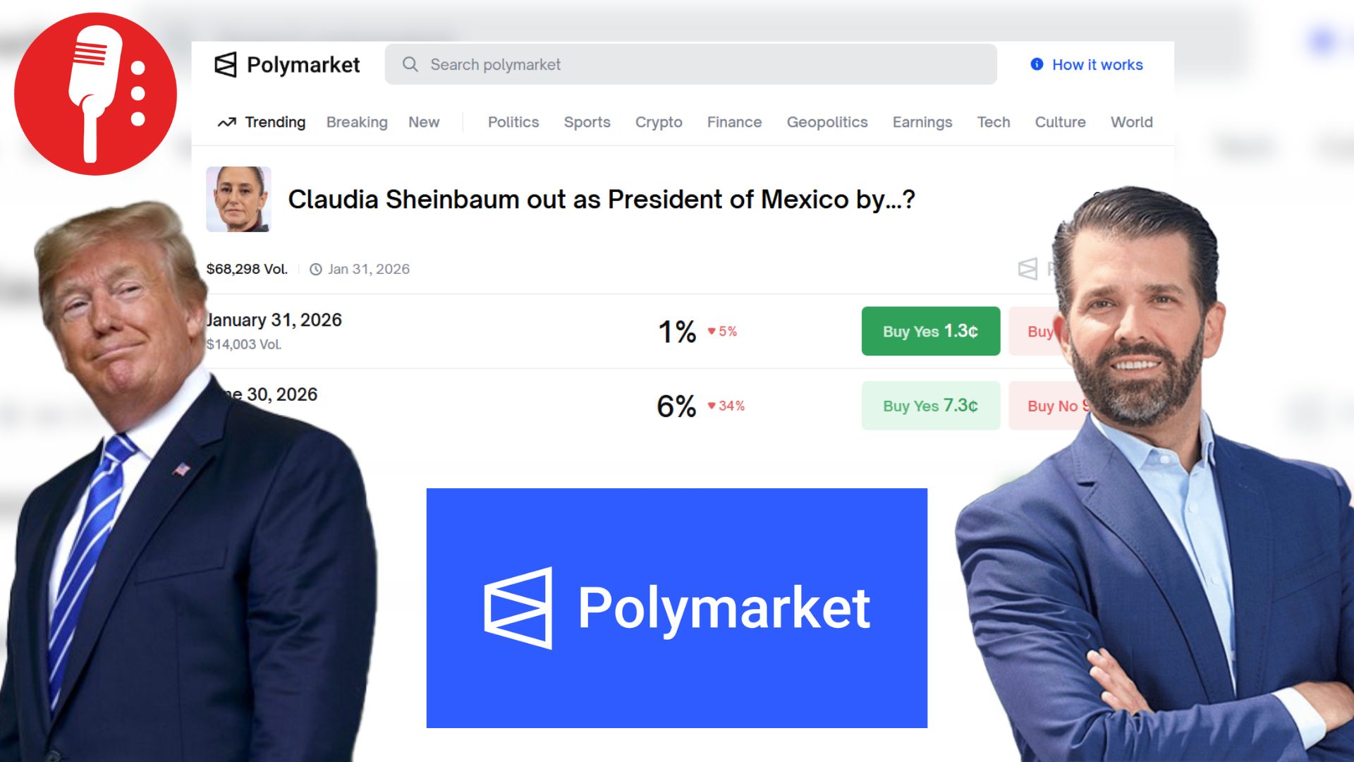 La injerencia política de las apuestas de Polymarket